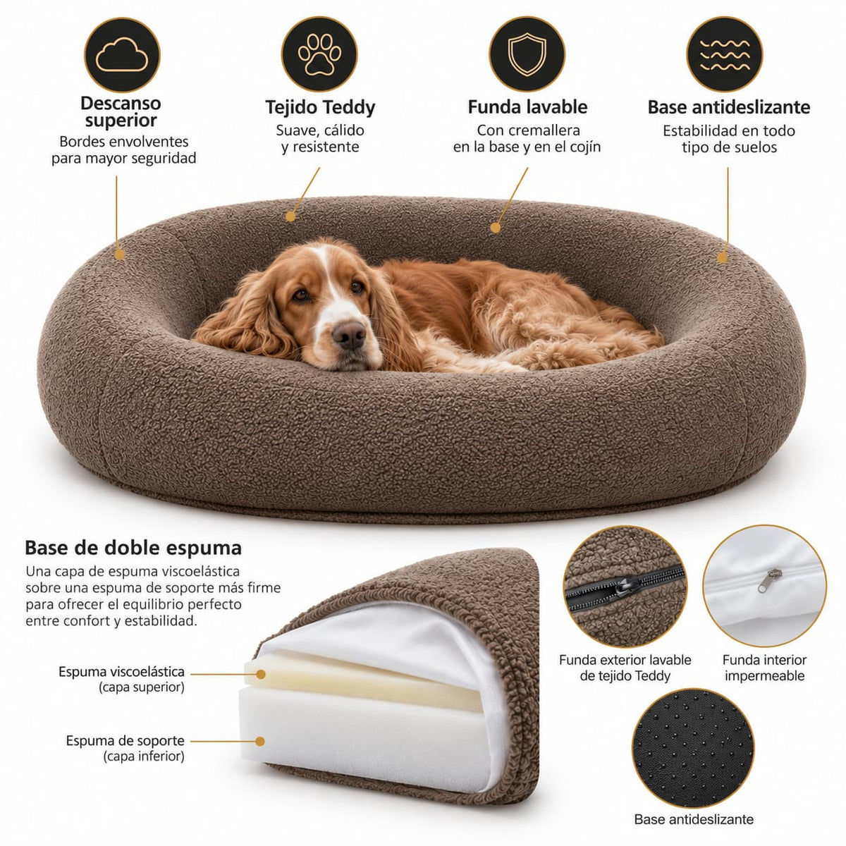 Características de la cama Livopets para perros con tejido lavable e interior impermeable