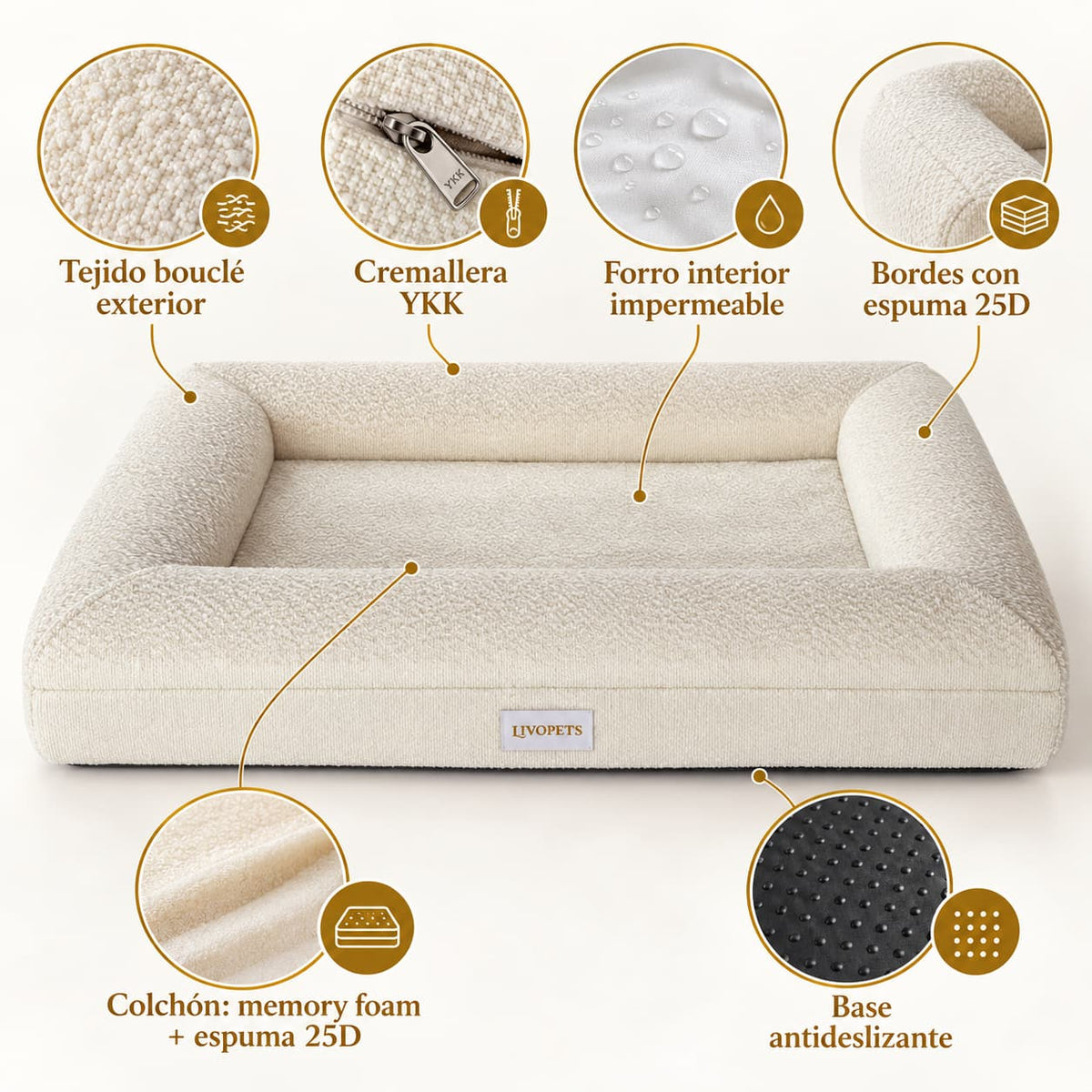 Características de la Cama Nube Bouclé Livopets con memory foam, tejido impermeable y base antideslizante